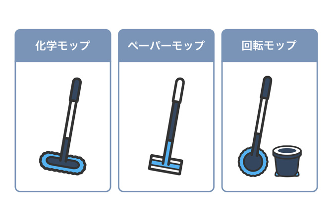 化学モップ/ペーパーモップ/回転モップ