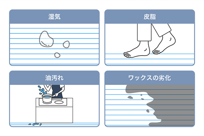 湿気、皮脂、油汚れ、ワックスの劣化