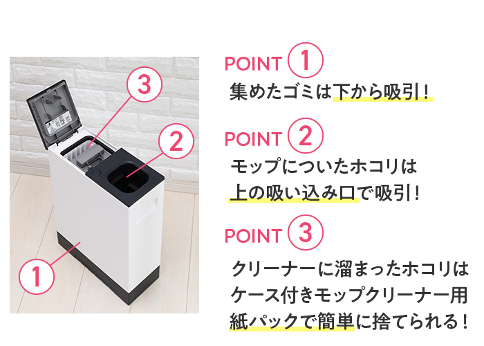 POINT1 集めたゴミは下から吸い取り！POINT2 モップについた埃は上の吸い込み口で吸引！POINT3 クリーナーに溜まったホコリはケース付きモップクリーナー用紙パックで簡単に捨てられる！