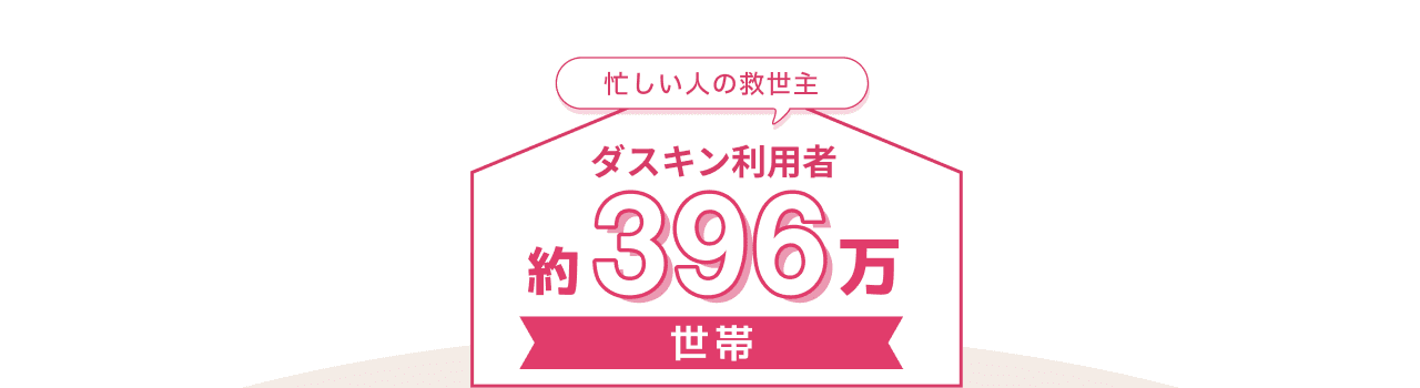 ダスキン利用者 約396万世帯