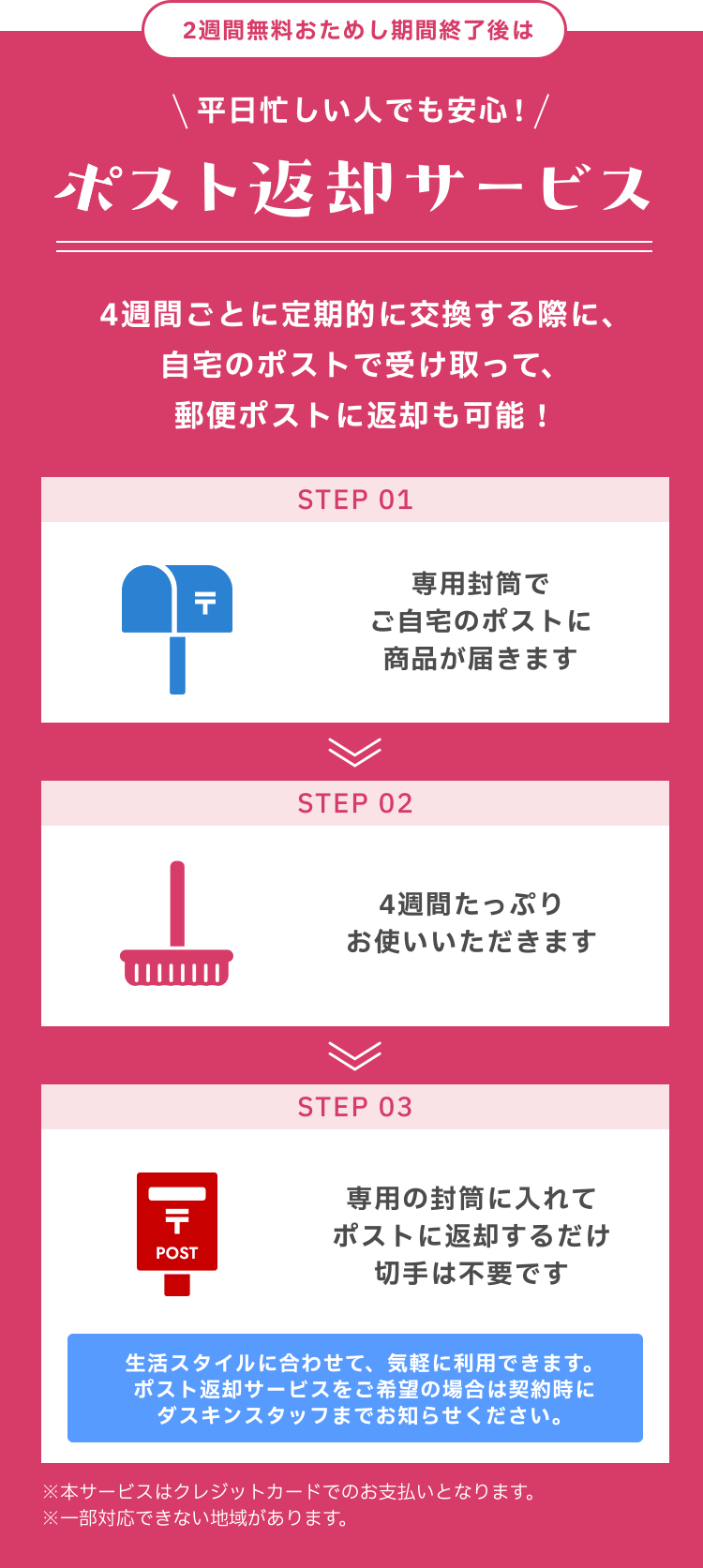 平日忙しい人でも安心！ポスト返却サービス