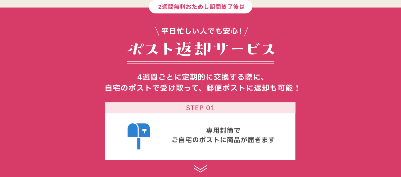 ポスト返却サービス