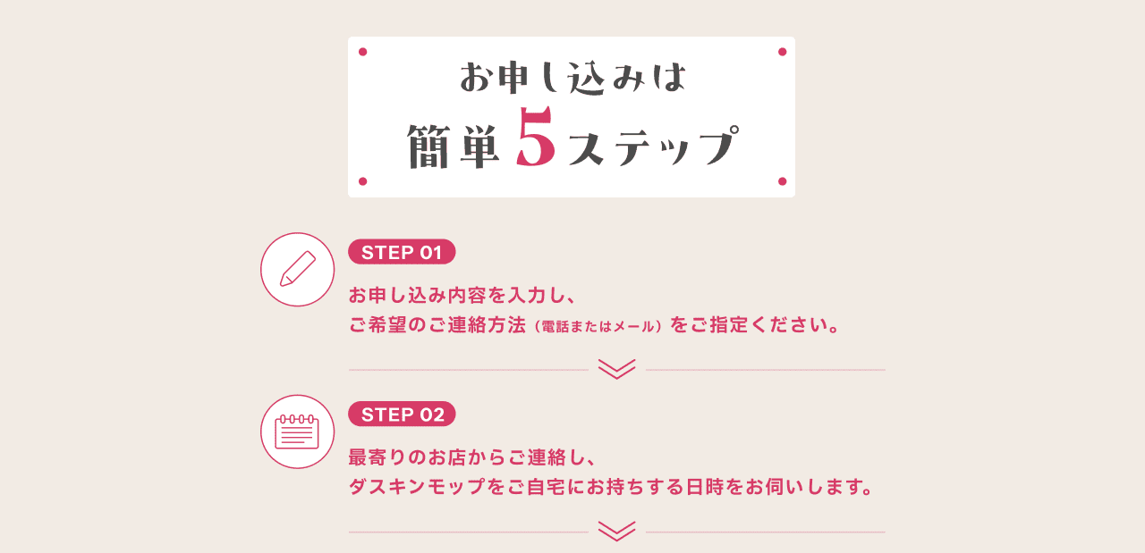 お申し込みは簡単5ステップ
