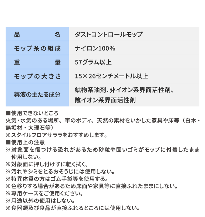 品名：ダストコントロールモップ　モップ糸の組成：ナイロン100％　重量：57グラム以上　モップの大きさ：15×26センチメートル以上　薬液の主たる成分：鉱物系油剤、非イオン系界面活性剤、陰イオン系界面活性剤　■使用できないところ　火気・水気のある場所、車のボディ、天然の素材をいかした家具や床等（白木・無垢材・大理石等）※スタイルフロアサララをおすすめします。■使用上の注意　※対象面を傷つける恐れがあるため砂粒や固いゴミがモップに付着したまま使用しない。※対象面に押し付けずに軽く拭く。※汚れやシミをとるおそうじには使用しない。※特異体質の方はゴム手袋等を使用する。※色移りする場合があるため床面や家具等に直接ふれたままにしない。※専用ケースをご使用ください。※用途以外の使用はしない。※食器類及び食品が直接ふれるところには使用しない。