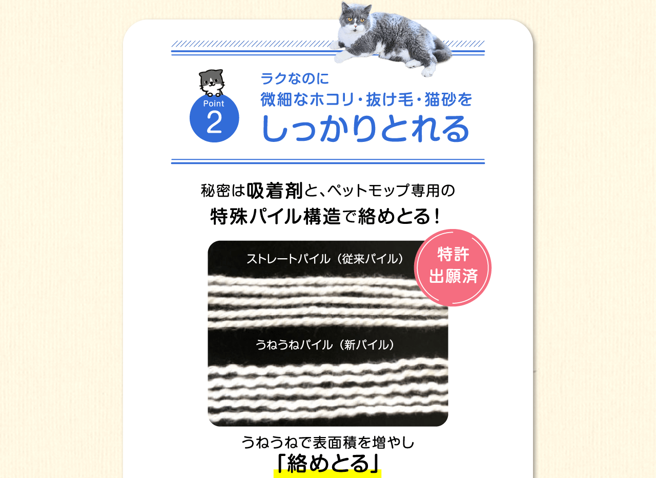 Point2　ラクなのに微細なホコリ・抜け毛・猫砂をしっかりとれる　秘密は吸着剤と、ペットモップ専用の特殊パイル構造と吸着剤で絡めとる！特許出願済　ストレートパイル（従来パイル）うねうねパイル（新パイル）うねうねで表面積を増やし「絡めとる」