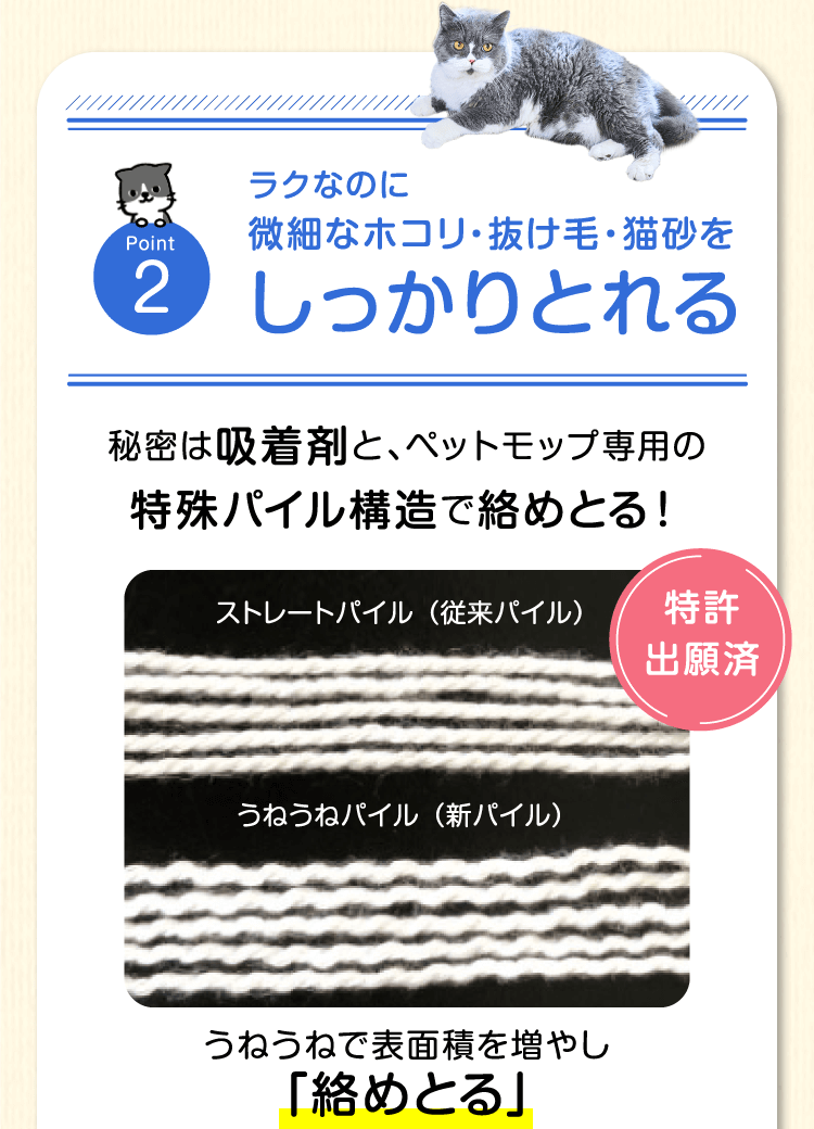 Point2　ラクなのに微細なホコリ・抜け毛・猫砂をしっかりとれる　秘密は吸着剤と、ペットモップ専用の特殊パイル構造と吸着剤で絡めとる！特許出願済　ストレートパイル（従来パイル）うねうねパイル（新パイル）うねうねで表面積を増やし「絡めとる」