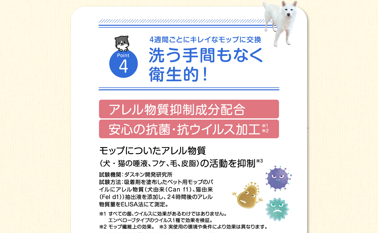 Point4　4週間ごとに新しいモップに交換　洗う手間もなく衛生的！アレル物質抑制成分配合※1　安心の抗菌・抗ウイルス加工※2※3　モップについたアレル物質（犬・猫の唾液、フケ、毛、皮脂）の活動を抑制　試験機関：ダスキン開発研究所　試験方法：吸着剤を塗布したペット用モップのパイルにアレル物質（犬由来（Can f1）、猫由来（Fel d1））抽出液を添加し、２４時間後のアレル物質量をELISA法にて測定。※１実使用の環境や条件により効果は異なります。※２ すべての菌・ウイルスに効果があるわけではありません。エンベローブタイプのウイルス１種で効果を検証。※３モップ繊維状の効果