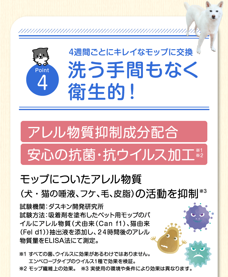 Point4　4週間ごとに新しいモップに交換　洗う手間もなく衛生的！アレル物質抑制成分配合※1　安心の抗菌・抗ウイルス加工※2※3　モップについたアレル物質（犬・猫の唾液、フケ、毛、皮脂）の活動を抑制　試験機関：ダスキン開発研究所　試験方法：吸着剤を塗布したペット用モップのパイルにアレル物質（犬由来（Can f1）、猫由来（Fel d1））抽出液を添加し、２４時間後のアレル物質量をELISA法にて測定。※１実使用の環境や条件により効果は異なります。※２ すべての菌・ウイルスに効果があるわけではありません。エンベローブタイプのウイルス１種で効果を検証。※３モップ繊維状の効果