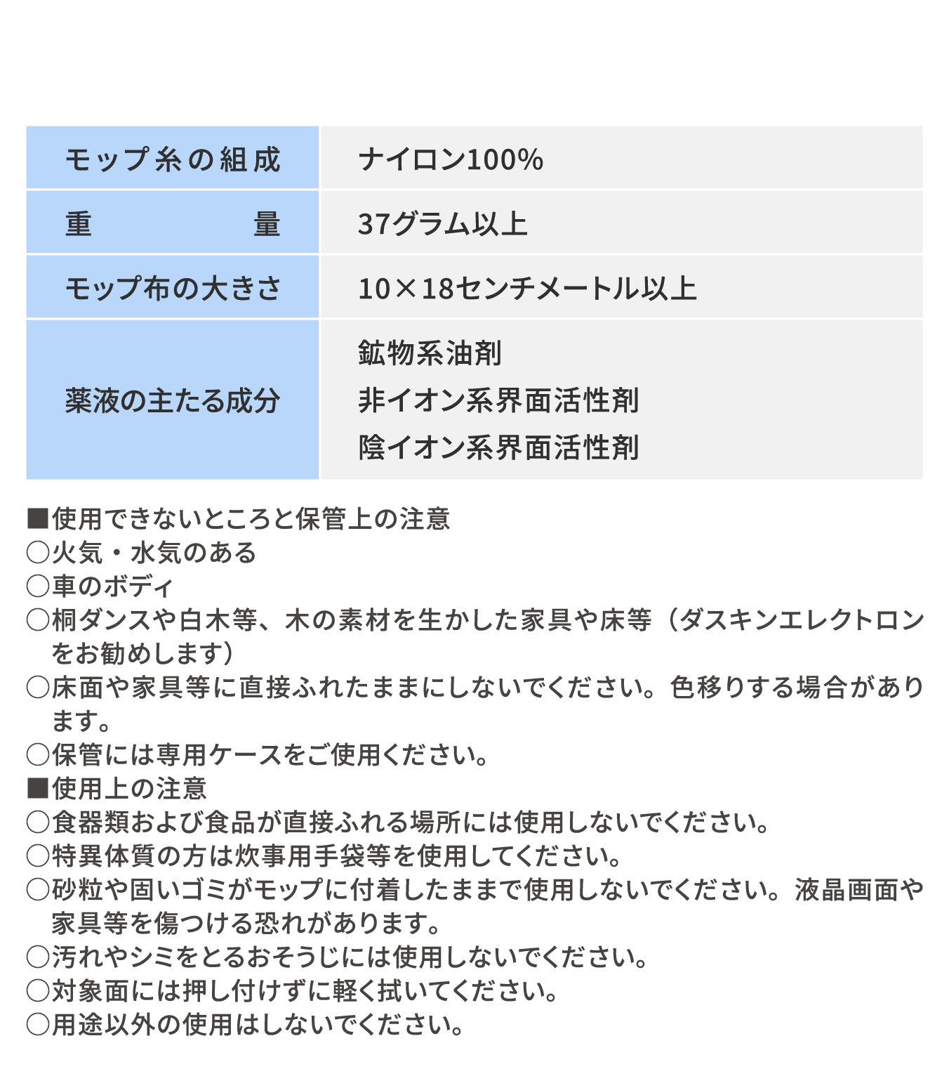 モップ糸の組成：ナイロン100%　重量：37グラム以上　モップ布の大きさ：10×18センチメートル以上　薬液の主たる成分：鉱物系油剤、非イオン系界面活性剤、陰イオン系界面活性剤　■使用できないところと保管上の注意　火気・水気のある　車のボディ　桐ダンスや白木等、木の素材を生かした家具や床等（ダスキンエレクトロンをお勧めします）　床面や家具等に直接ふれたままにしないでください。色移りする場合があります。　保管には専用ケースをご使用ください。　■使用上の注意　食器類および食品が直接ふれる場所には使用しないでください。　特異体質の方は炊事用手袋等を使用してください。　砂粒や固いゴミがモップに付着したままで使用しないでください。液晶画面や家具等を傷つける恐れがあります。　汚れやシミをとるおそうじには使用しないでください。　対象面には押し付けずに軽く拭いてください。　用途以外の使用はしないでください。