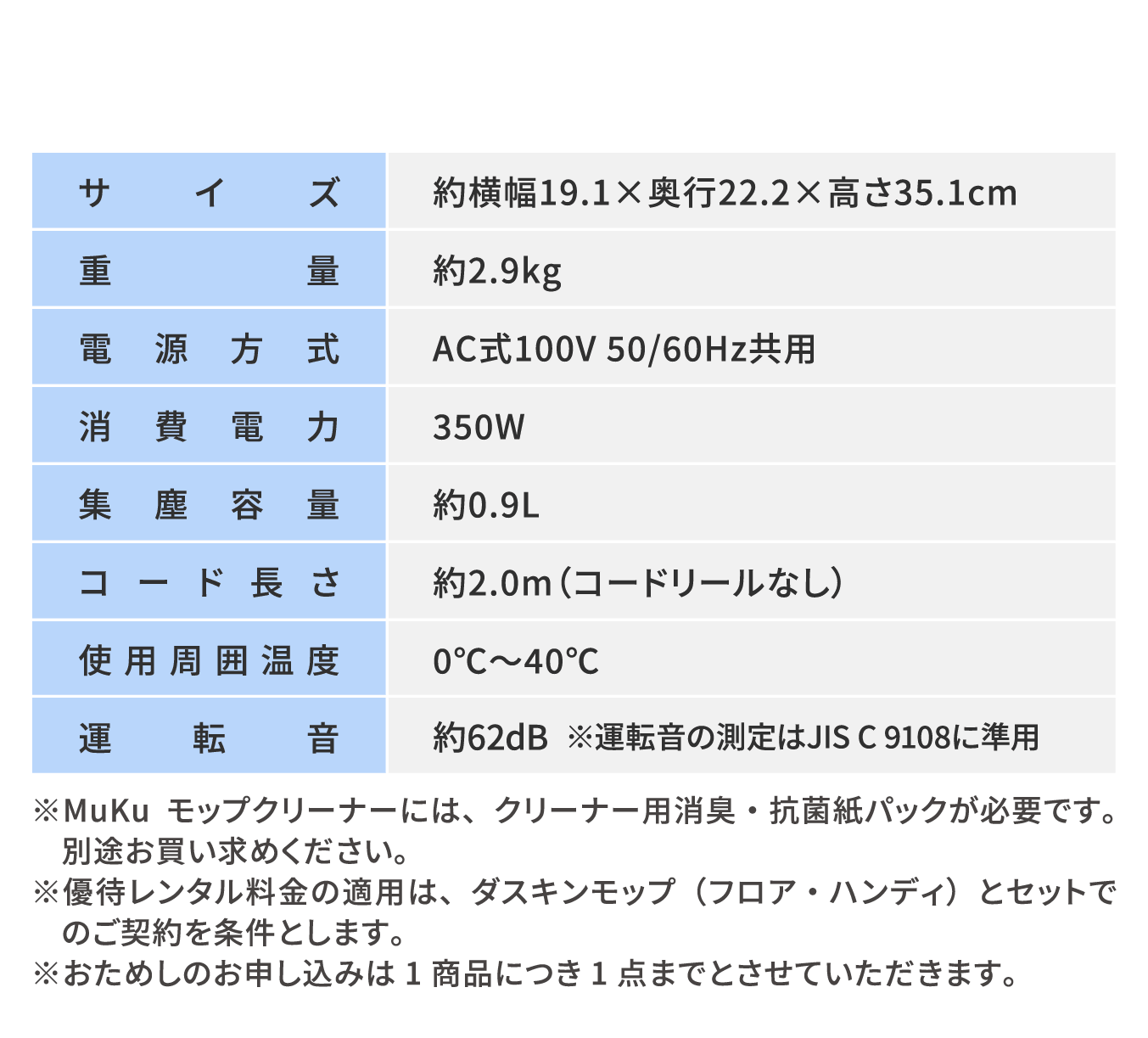 サイズ：約横幅19.1×奥行22.2×高さ35.1cm　重量：約2.9kg　電源方式：AC式100V 50/60Hz共用　消費電力：350W　集塵容量：約0.9L　コード長さ：約2.0m（コードリールなし）　使用周囲温度：0℃～40℃　※MuKuモップクリーナーには、クリーナー用消臭・抗菌紙パックが必要です。別途お買い求めください※優待レンタル料金の適用は、ダスキンモップ（フロア・ハンディ）とセットでのご契約を条件とします。※おためしのお申し込みは1商品につき1点までとさせていただきます。