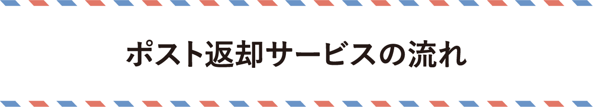 ポスト返却サービスの流れ