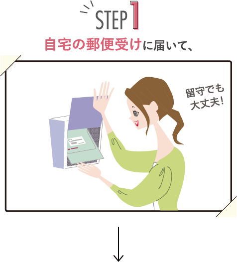 自宅の郵便受けに届いて、