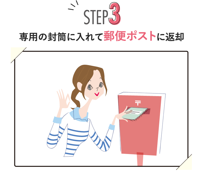 専用の封筒に入れて郵便ポストに返却