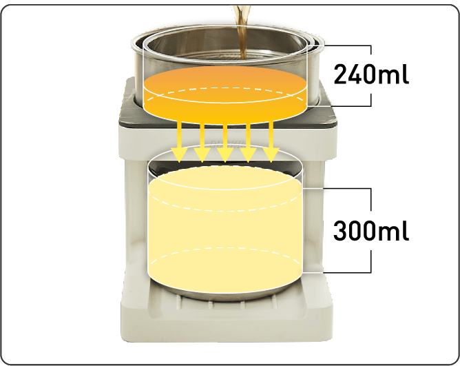 240ml 300ml