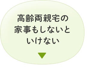 高齢両親宅の 家事もしないと いけない