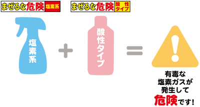 2種類以上の洗剤を混ぜて使わないで！