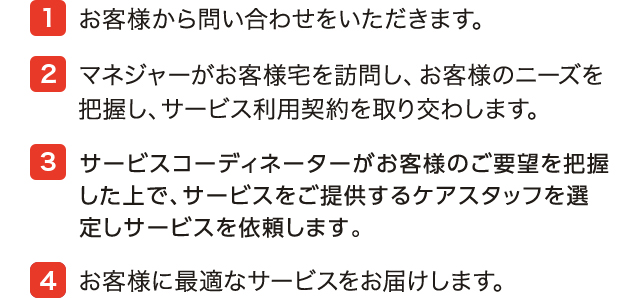 [1.ql₢킹܂B][2.}lW[qlK₵Aql̃j[YcAT[rXp_킵܂B][3.T[rXR[fBl[^[ql̂v]cŁAT[rX񋟂PAX^btI肵T[rX˗܂B][4.qlɍœKȃT[rX͂܂B]