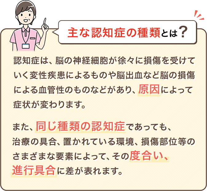 ȔFmǂ̎ނƂ́H Fmǂ́A]̐_oזEXɑ󂯂Ăϐɂ̂]oȂǔ]̑ɂ錌ǐ̂̂ȂǂAɂďǏ󂪕ς܂B ܂Aނ̔FmǂłĂAÂ̋AuĂAʓ̂܂܂ȗvfɂāA̓xAisɍ\܂B
