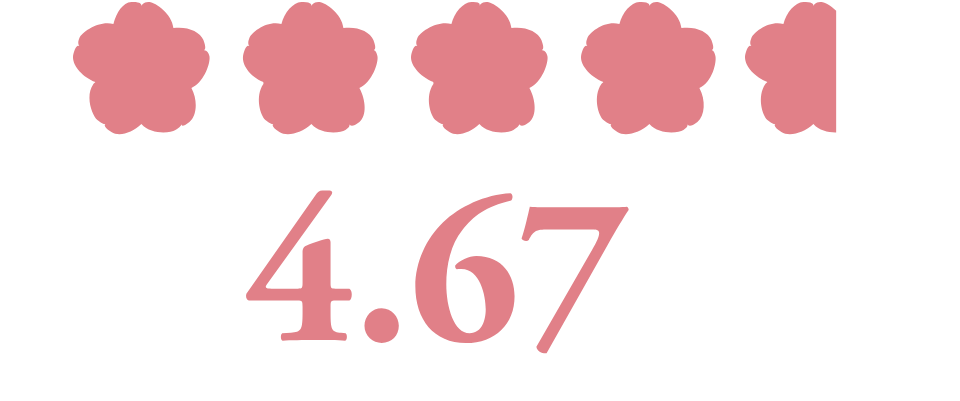 評価4.67
