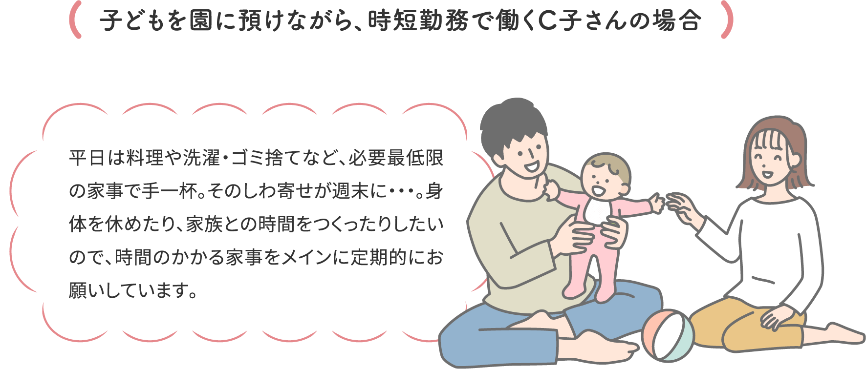 子どもを園に預けながら、時短勤務で働くC子さんの場合