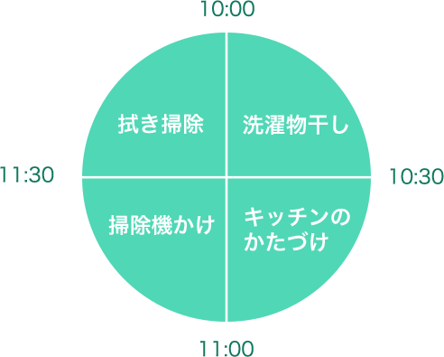 家事おてつだいサービス お掃除用品 お掃除サービスのダスキン 株式会社ダスキン 家事おてつだいサービス お掃除用品 お掃除サービスのダスキン 株式会社ダスキン
