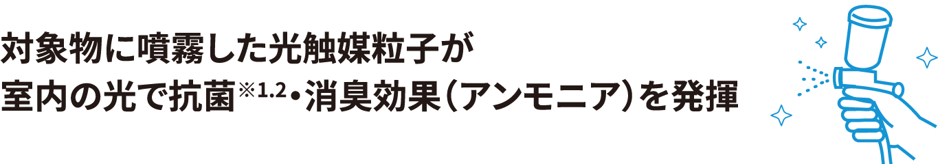 光触媒粒子が抗菌・消臭効果を発揮