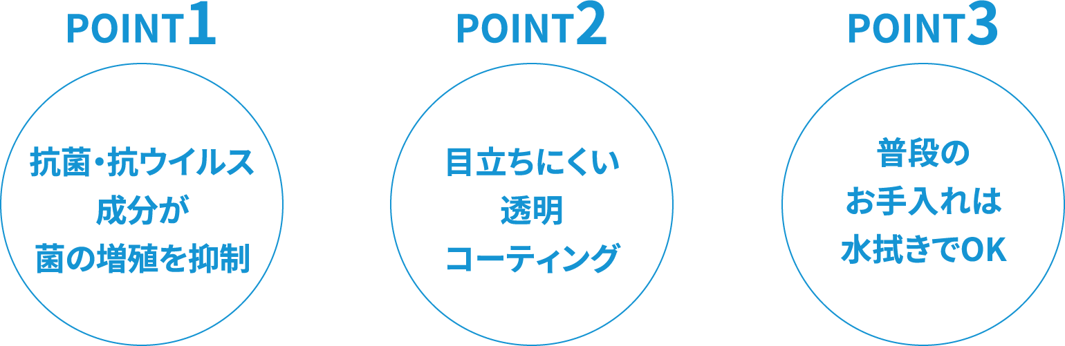 抗菌加工サービス（硬質面）のポイント