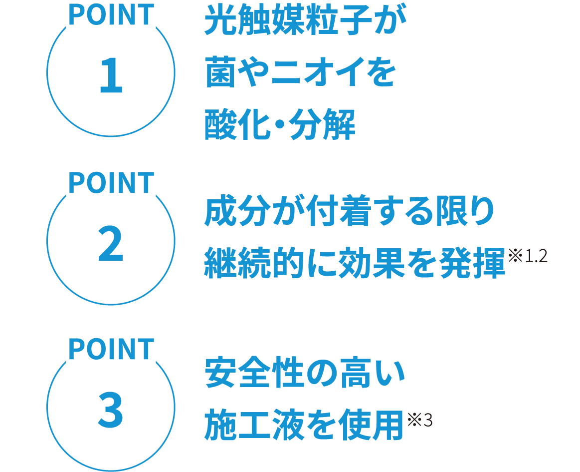 抗菌加工サービス（光触媒）のポイント