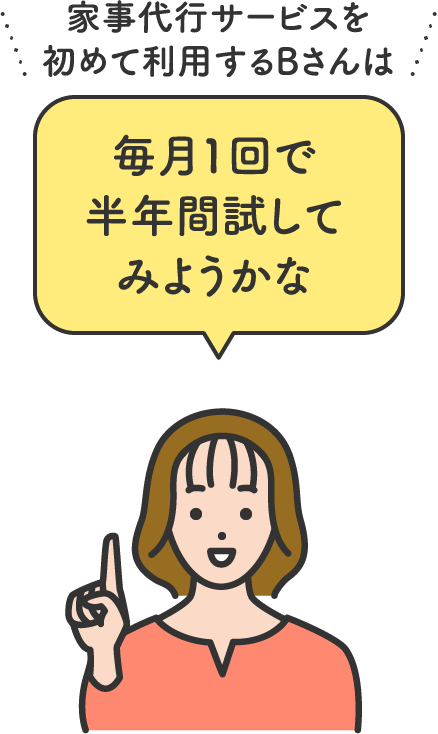 家事代行サービスを初めて利用するBさんは 毎月1回で半年間試してみようかな