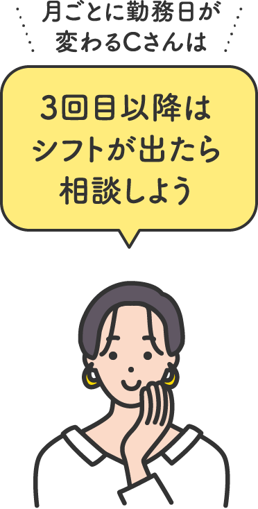 月ごとに勤務日が変わるCさんは 3回目以降はシフトが出たら相談しよう