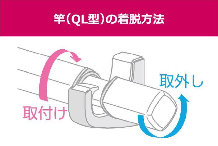 竿の着脱方法
