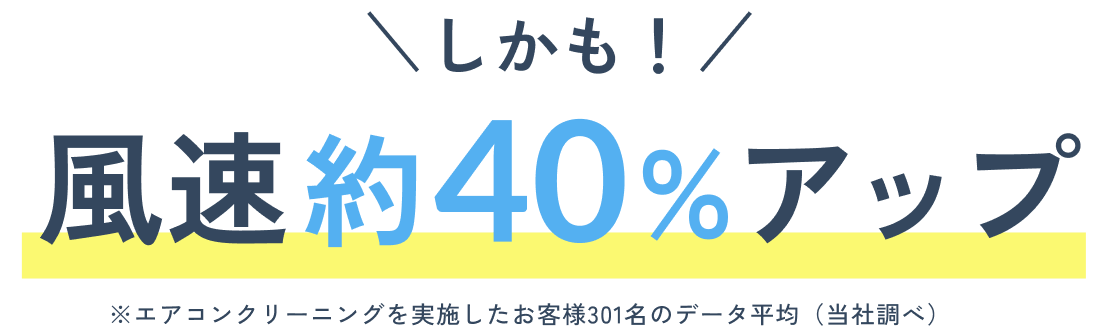 しかも！風速約40%アップ