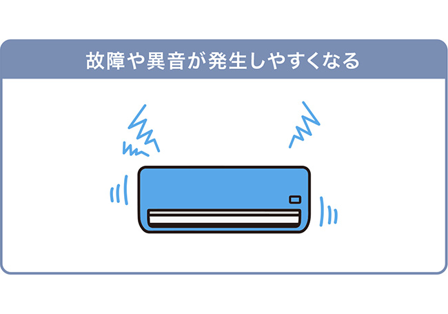 故障や異音が発生しやすくなる