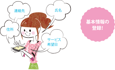 お客様情報のご登録