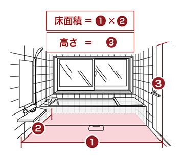 浴室の床面積、高さを教えてください。