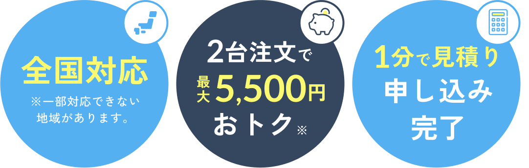 全国対応 2台注文で最大5,500円OFF 1分で見積り申し込み完了