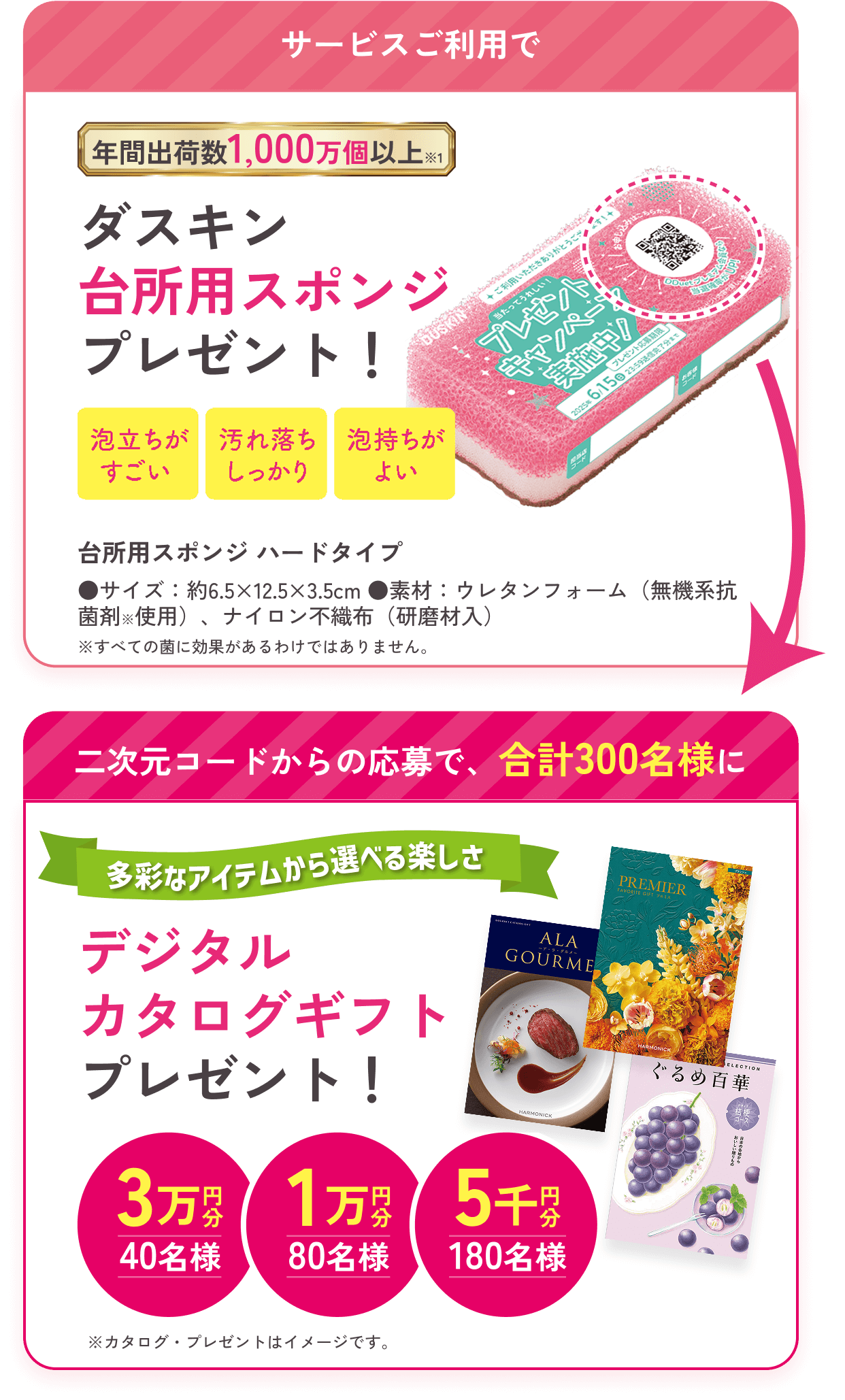 サービスご利用で年間出荷数1,000万個以上ダスキン台所用スポンジプレゼント！二次元コードからの応募で、合計300名様にデジタルカタログギフトプレゼント！