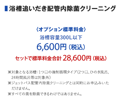 浴槽追いだき配管内除菌クリーニング