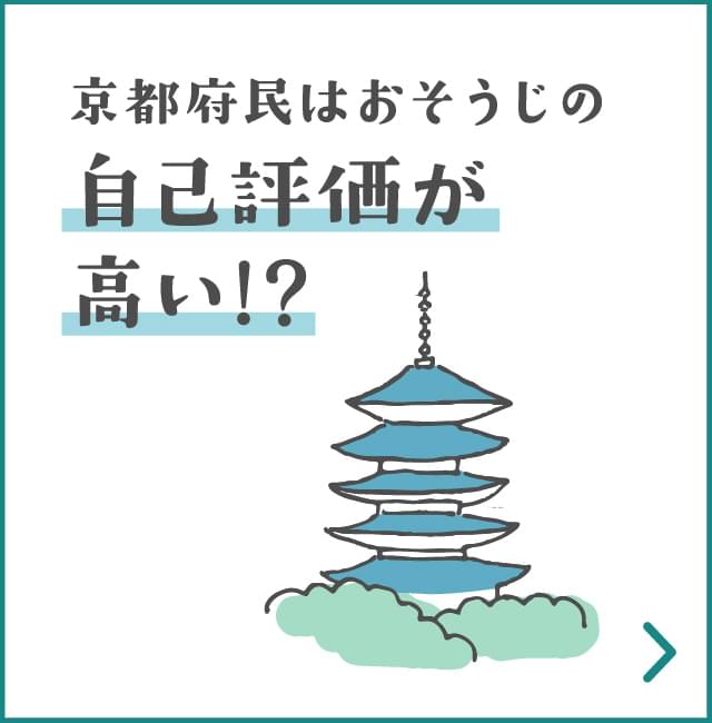 京都府民はおそうじの自己評価が高い!?