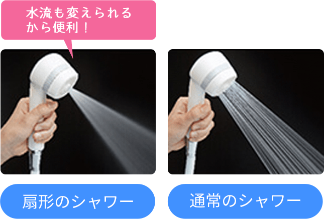 扇形のシャワー→ 通常のシャワー:水流も変えられるから便利!
