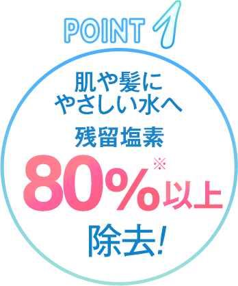 POINT1: 肌や髪にやさしい 脱塩素80%※以上除去！