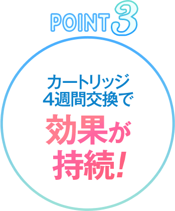 POINT3: カートリッジ4週間交換で効果が持続!