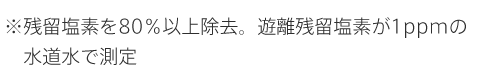 ※残留塩素を80％以上除去。遊離残留塩素が1ppmの水道水で測定