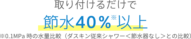 取り付けるだけで節水40％※以上 ※0.1MPa時の水量比較（ダスキン従来シャワー＜節水器なし＞との比較）