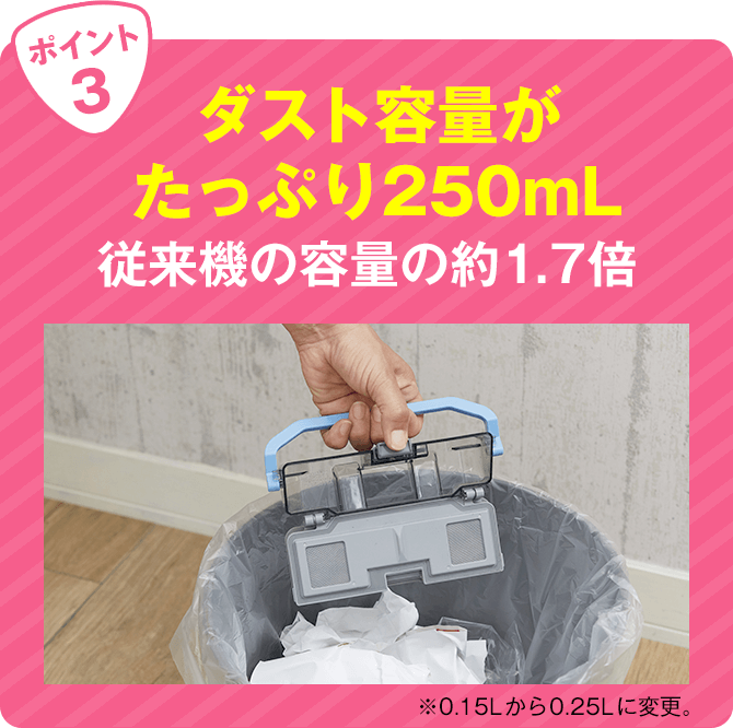 ポイント3 ダスト容量がたっぷり250mL 従来機の容量の約1.7倍