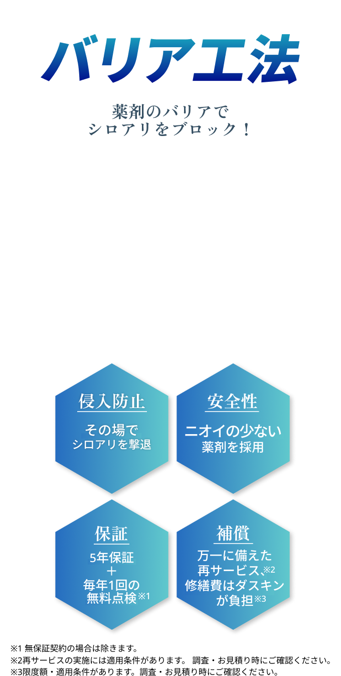 即効性・コスパ重視ならバリア工法