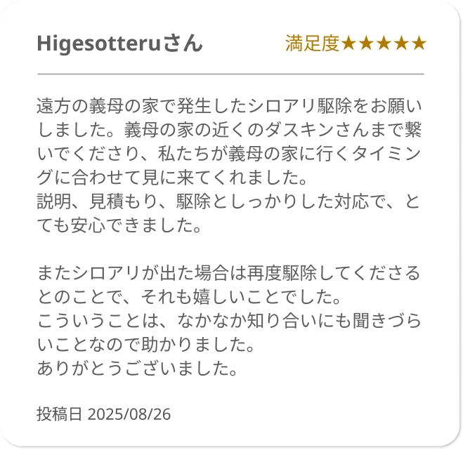 Higesotteruさん