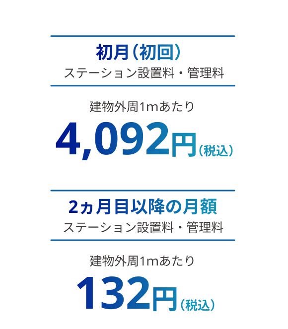 年間契約・標準料金