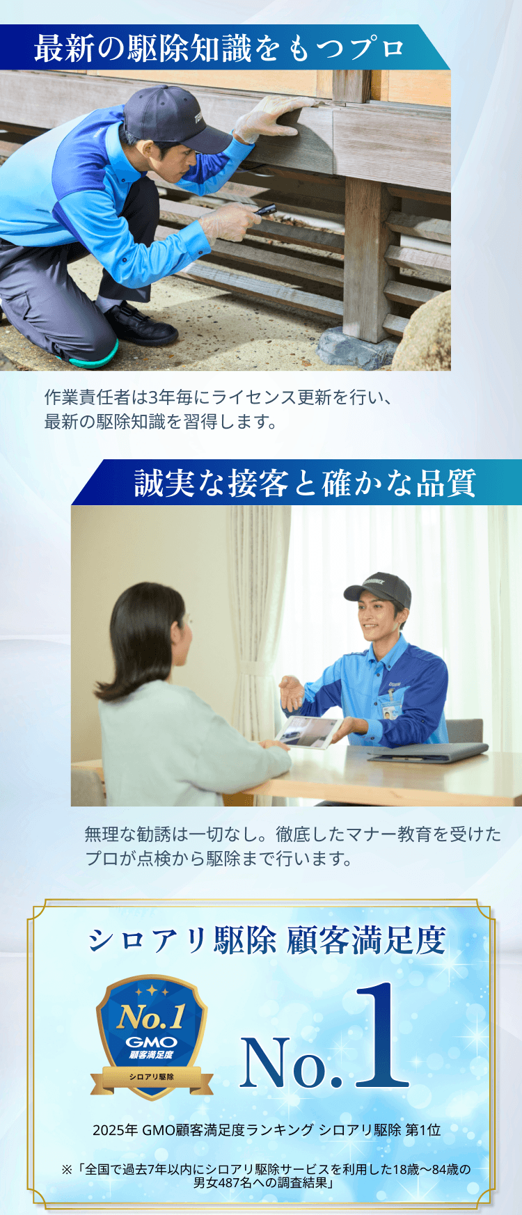 最新の駆除知識をもつプロ 誠実な接客と確かな品質 シロアリ駆除 顧客満足度