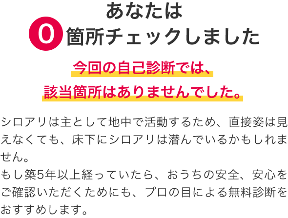 あなたは0箇所チェックしました 今回の自己診断では、該当箇所はありませんでした。シロアリは主として地中で活動するため、直接姿は見えなくても、床下にシロアリは潜んでいるかもしれません。もし築5年以上経っていたら、おうちの安全、安心をご確認いただくためにも、プロの目による無料診断をおすすめします。